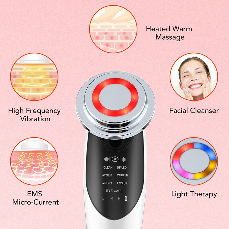 7-in-1 RF & LED massager with icons highlighting RF, EMS, cleanse, light therapy modes.